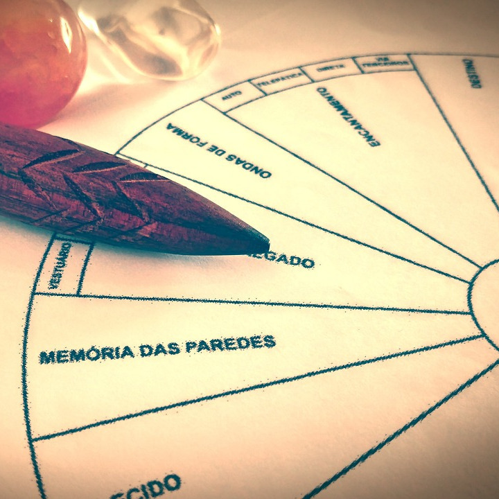 ד"ש מהעולם הבא