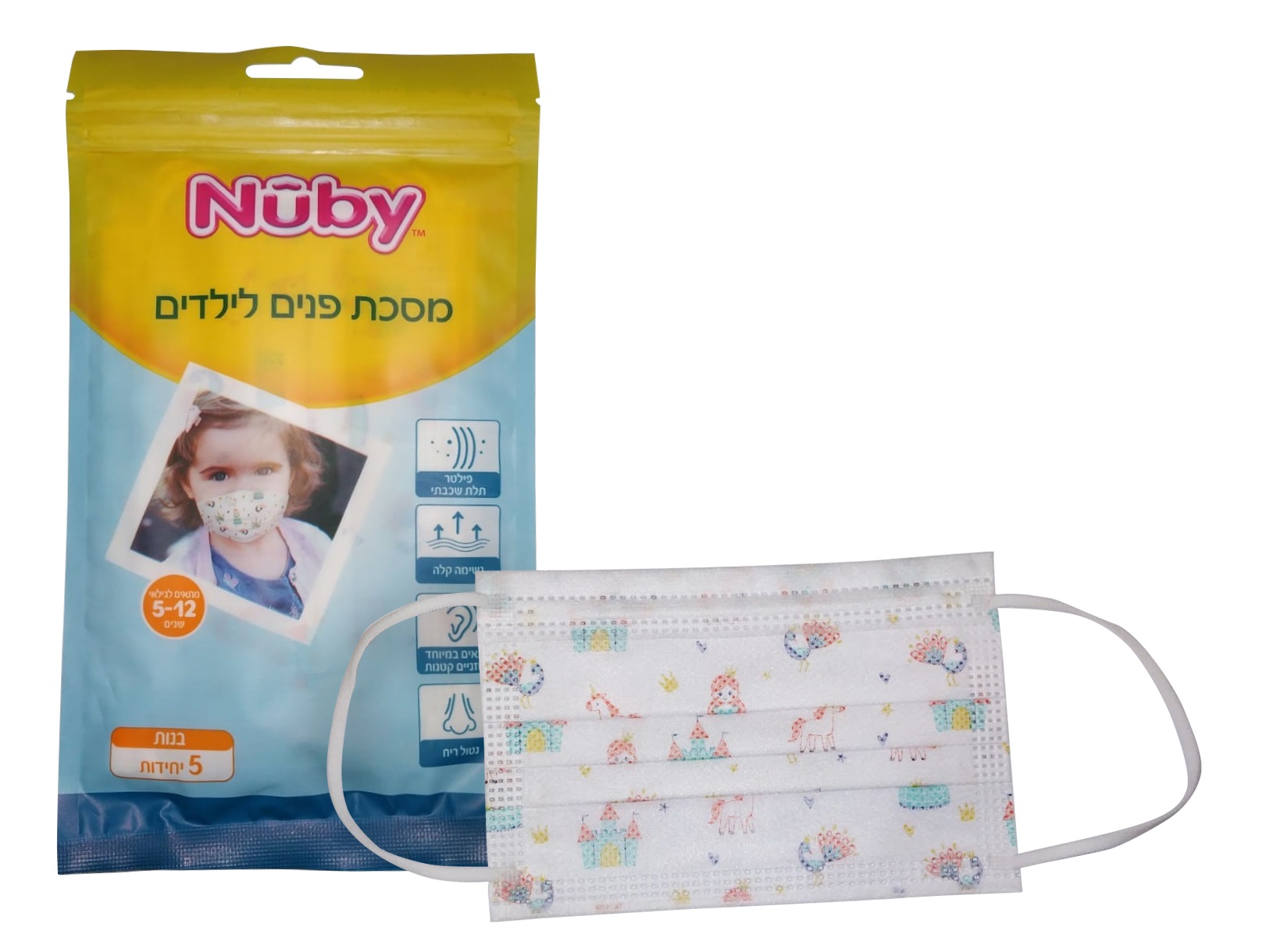 4. מסכות מגן מיוחדות לילדים מבית NUBY, 34.90 שח, להשיג ברשתות השיווק המובחרות, אפרת אשל